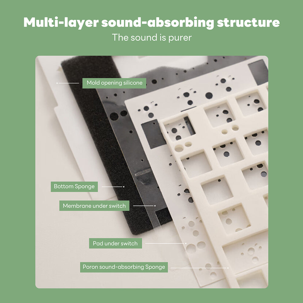 Royal Kludge RKR65 - Mechanisch RGB Gaming Toetsenbord - Inclusief Stofkap
