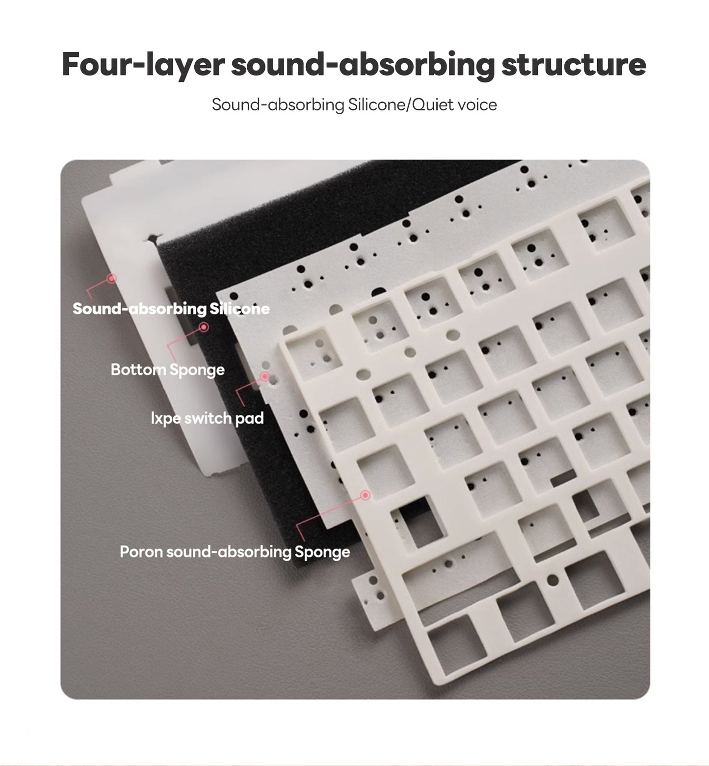 Royal Kludge RKM75 Tri Mode - Mechanisch Gaming Toetsenbord - Foam Touch - Inclusief Stofkap