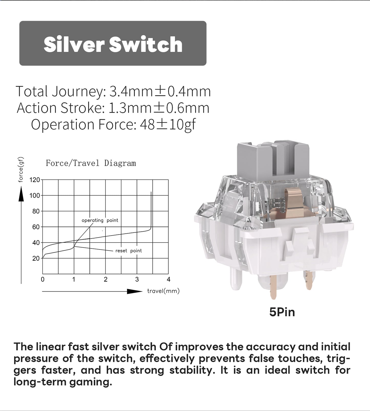 Royal Kludge RKM75 Tri Mode - Mechanisch Gaming Toetsenbord - Foam Touch - Inclusief Stofkap
