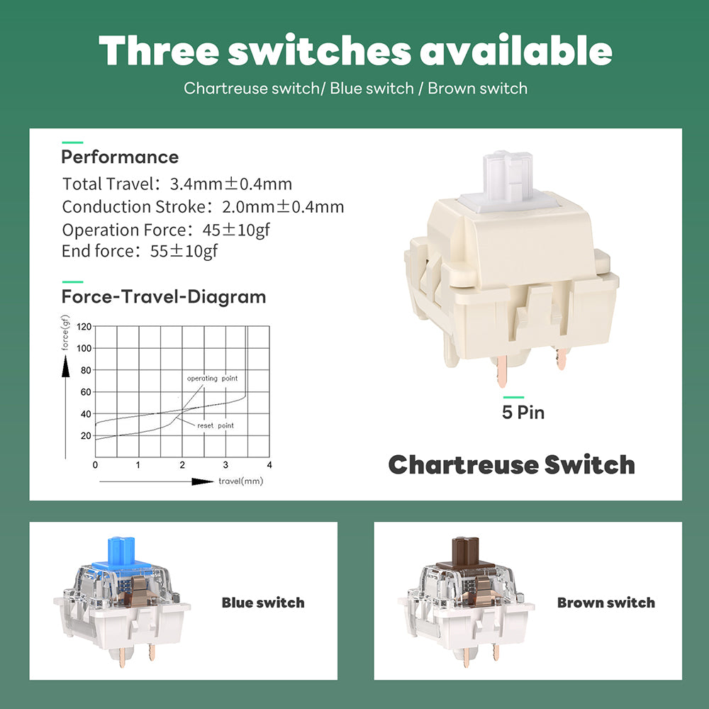 Royal Kludge RKS98 - Mechanisch Gaming Toetsenbord - Met Display - Inclusief Stofkap