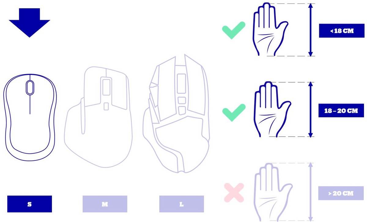 Logitech M280 - Draadloze muis