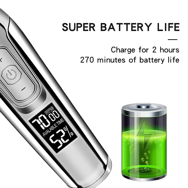 Kemei 5027 Serie - Tondeuse voor Baard en Hoofdhaar