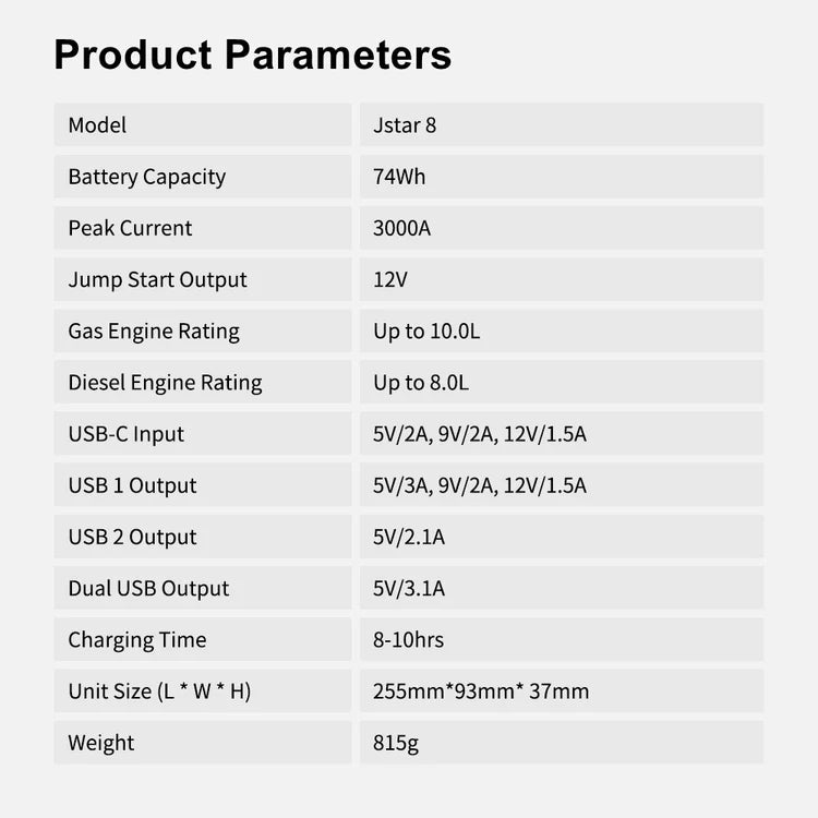 Utrai Jstar 8 - Krachtige Jumpstarter - 20.000mAh - 3000A