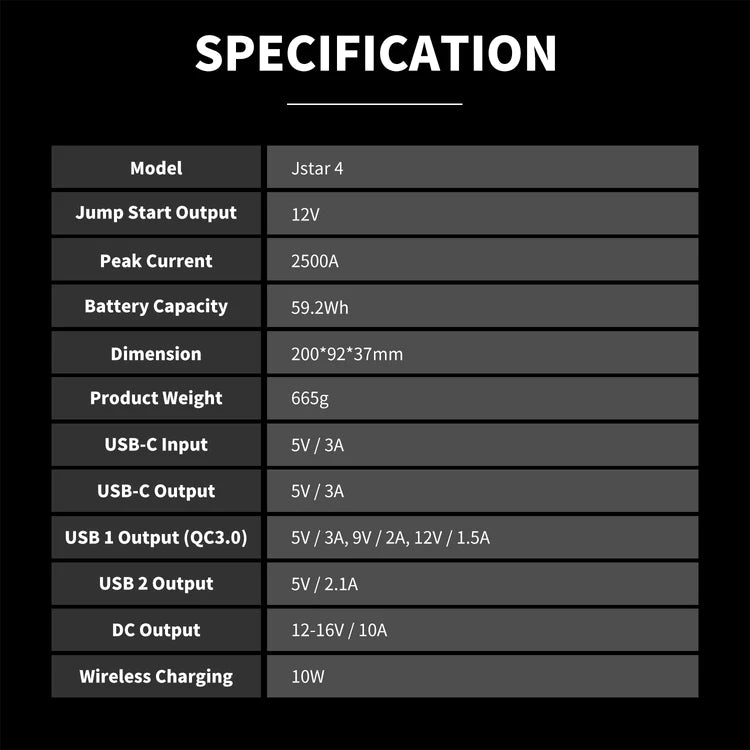 Utrai Jstar 4 - Krachtige Jumpstarter - 24000mAh - 2500A