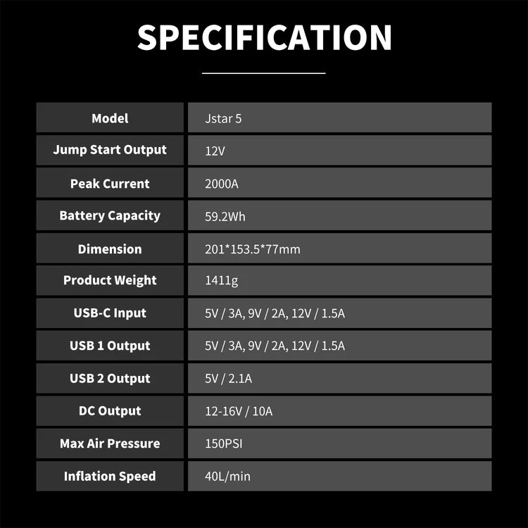 Utrai Jstar 5 - Jumpstarter met Luchtcompressor - 24000 mAh - 2000 A