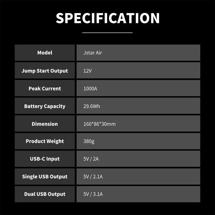 Utrai Jstar Air - Compacte Jumpstarter - 10.000 mAh - 1000 A
