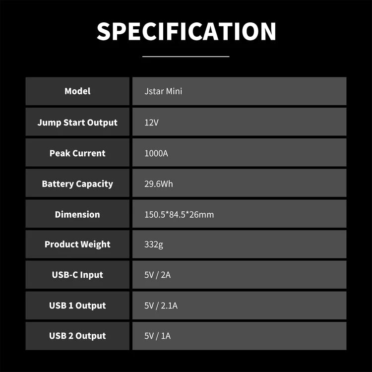 Utrai Jstar Mini - Compacte Jumpstarter - 13.000mAh - 1000A