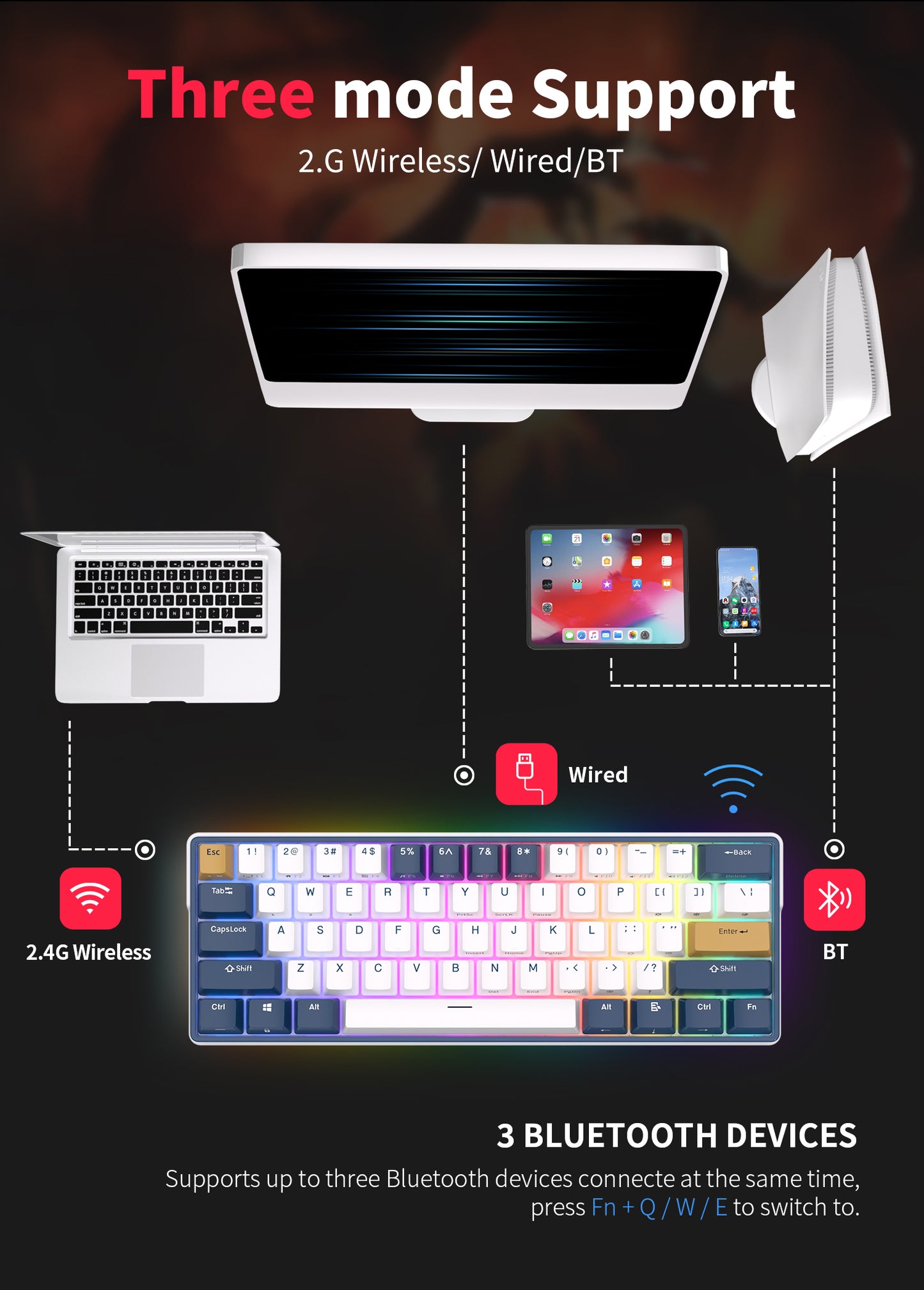 Royal Kludge RK61 Plus Tri Mode - Mechanisch RGB Gaming Toetsenbord met 61 Keys - 60% Lay-out