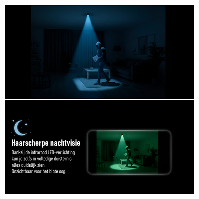 Senzo Spy Camera - Met WiFi - App - Verborgen Camera - Spycam - Beveiligingscamera - Mini Camera - Incl 64GB SD-Kaart