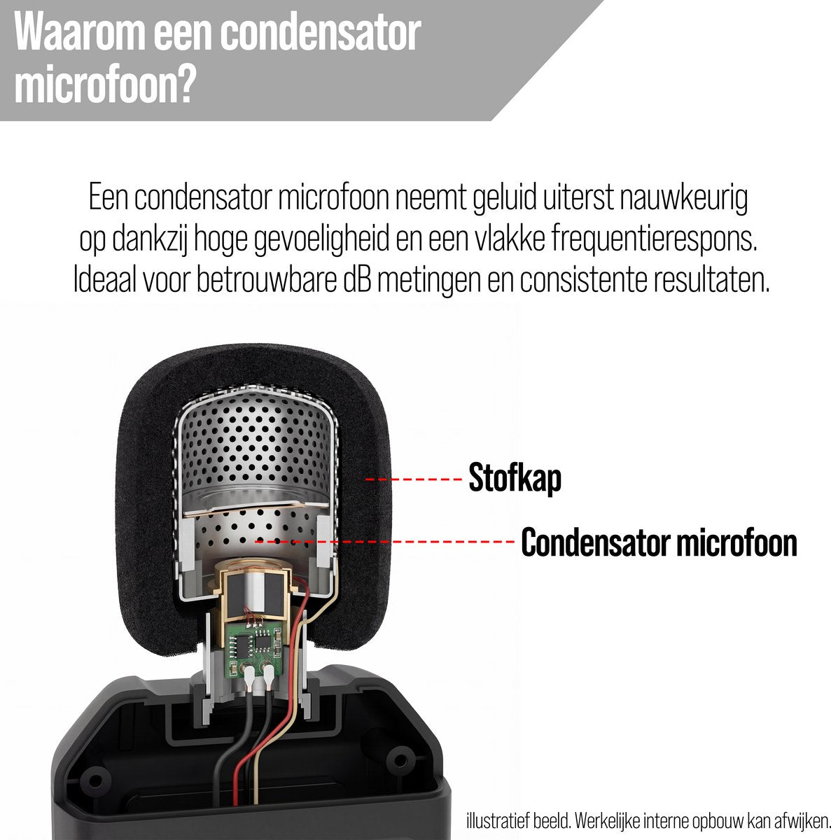 Senzo Decibelmeter - dB Meter - Geluidsmeter - Vochtigheidsmeter - 30 tot 130 dB - Incl. Batterijen