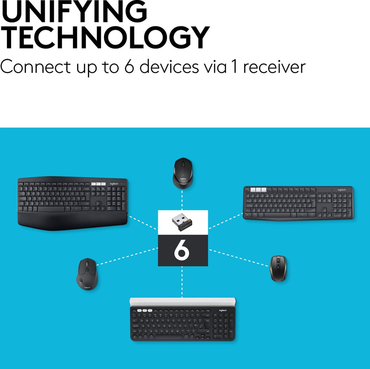 Logitech M720