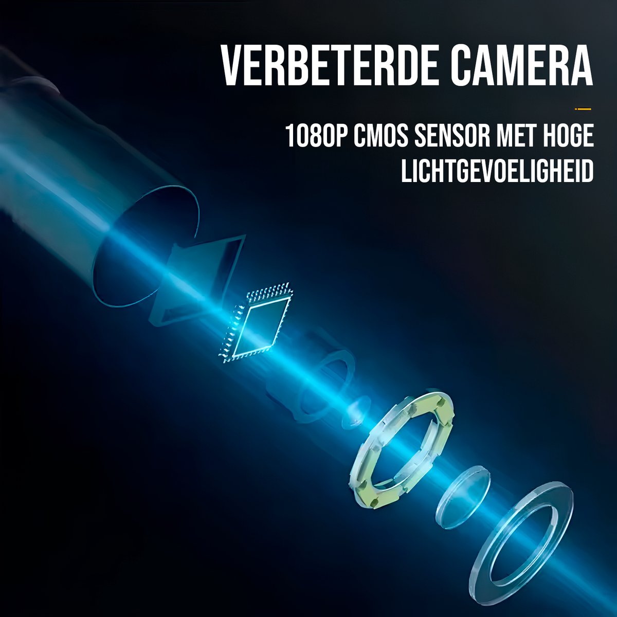 Current Endoscoop - Inspectie Camera - Rioolcamera - Inspectiecamera - 5M - Met Scherm - 1080p HD - IP67 - 4.3 Inch Scherm