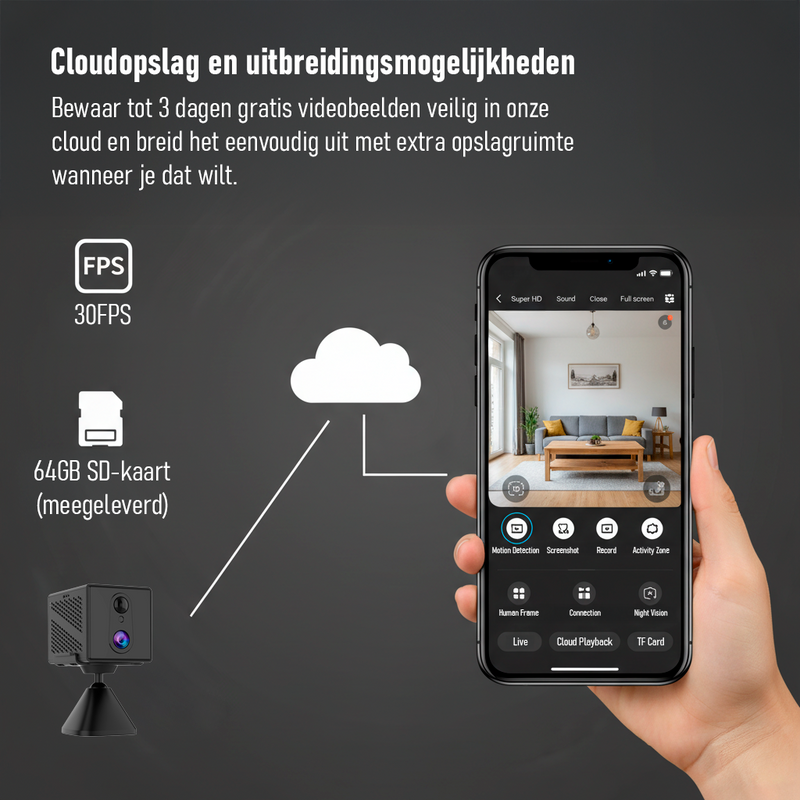 Senzo Spy Camera - Met WiFi - App - Verborgen Camera - Spycam - Beveiligingscamera - Mini Camera - Incl 64GB SD-Kaart