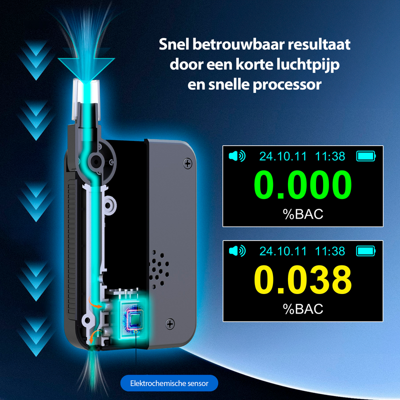 Senzo Digitale Alcoholtester - Elektrochemische Sensor - Alcoholtesters - Blaastest Alcohol - Alcoholmeter - Inc. 30 Ext