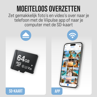 Senzo Digitale Camera 8K met WiFi - 96MP - 20 x Zoom - 60FPS - HDR - 2 x Accu - Fotocamera - Fototoestel - Compact Camer