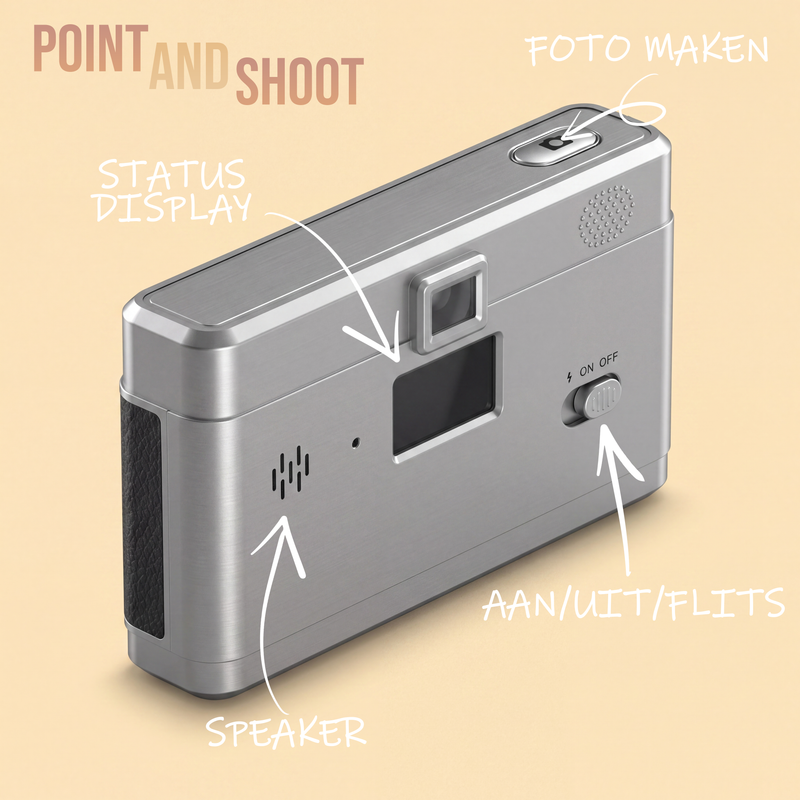 Senzo Digitale Camera - Schermvrije Retro Fotocamera - 13MP - 8 Ingebouwde Filters - 2500 Foto's - 8GB - Fototoestel