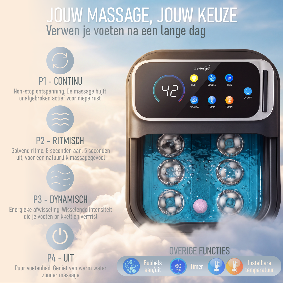 Zenergy Voetenbad - Automatische Massage - Incl 3x Badzout - Verwarming - Bubbels - Elektrisch Voetbad - Opvouwbaar - 35