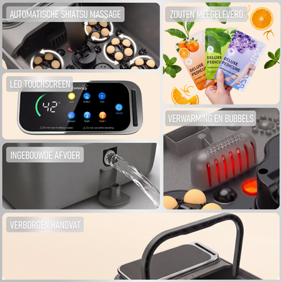 Zenergy Voetenbad - Automatische Massage - Incl 3x Badzout - Verwarming - Bubbels - Elektrisch Voetbad - Opvouwbaar - 35