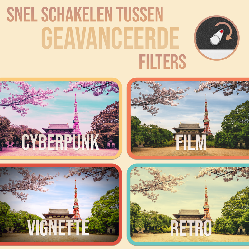 Senzo Digitale Camera - Schermvrije Retro Fotocamera - 13MP - 8 Ingebouwde Filters - 2500 Foto's - 8GB - Fototoestel