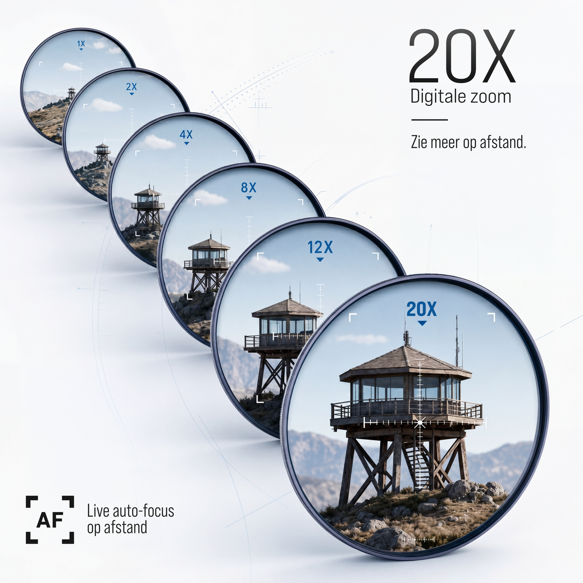 Senzo Digitale Camera 8K met WiFi - 96MP - 20 x Zoom - 60FPS - HDR - 2 x Accu - Fotocamera - Fototoestel - Compact Camer