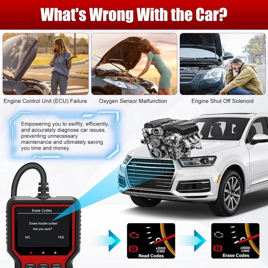 Senzo OBD2 Scanner - OBD - Auto Uitleesapparatuur - Universeel