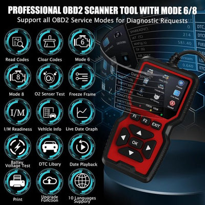 Senzo OBD2 Scanner - OBD - Auto Uitleesapparatuur - Universeel