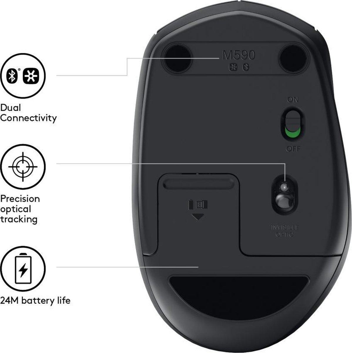 Logitech M590 Multi-Device - Draadloze Silent Muis