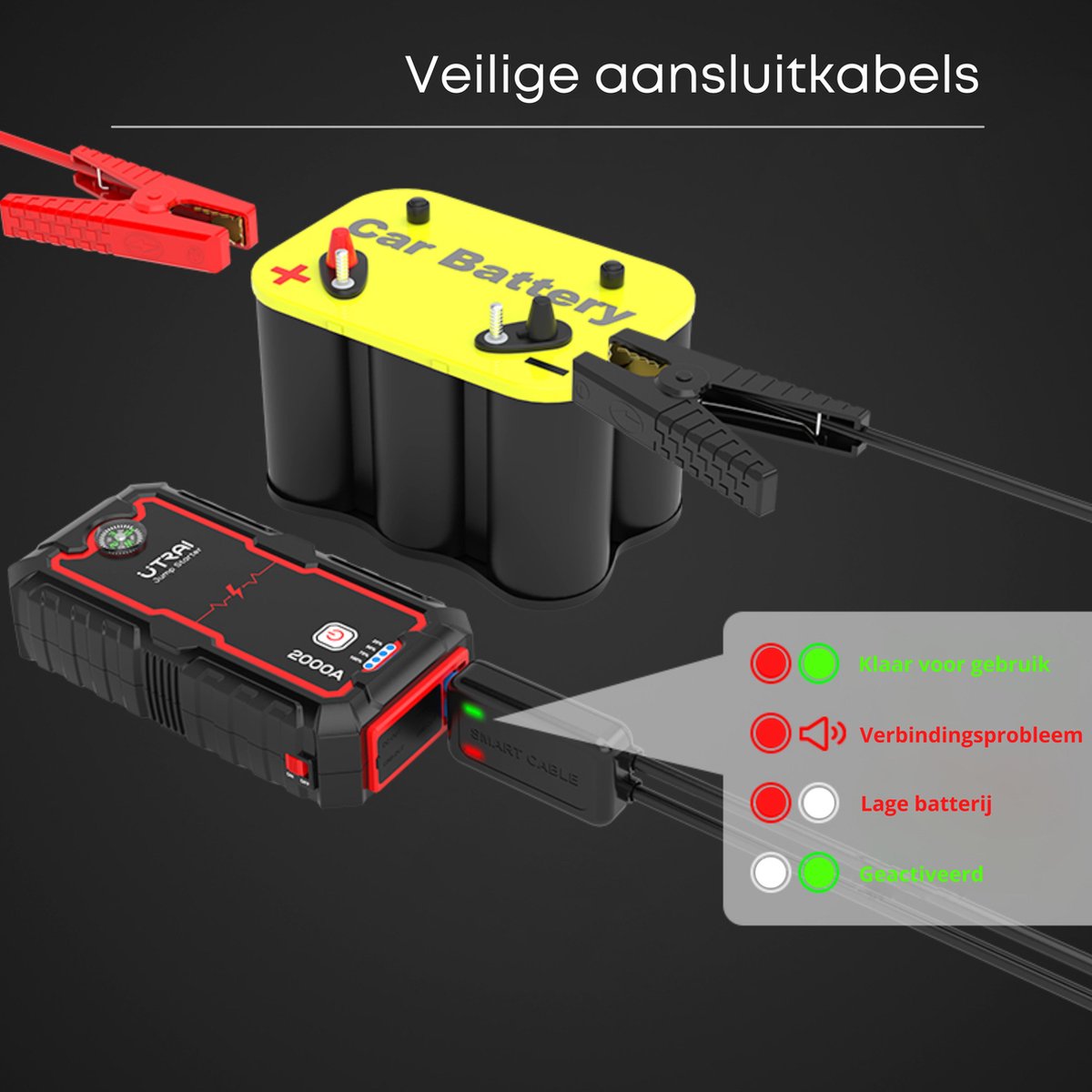 Utrai Jstar One - Krachtige Jumpstarter - 22.000 mAh - 2000A