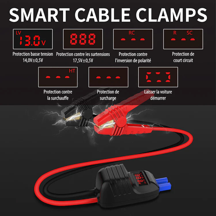 Utrai Jstar 4 - Krachtige Jumpstarter - 24000mAh - 2500A
