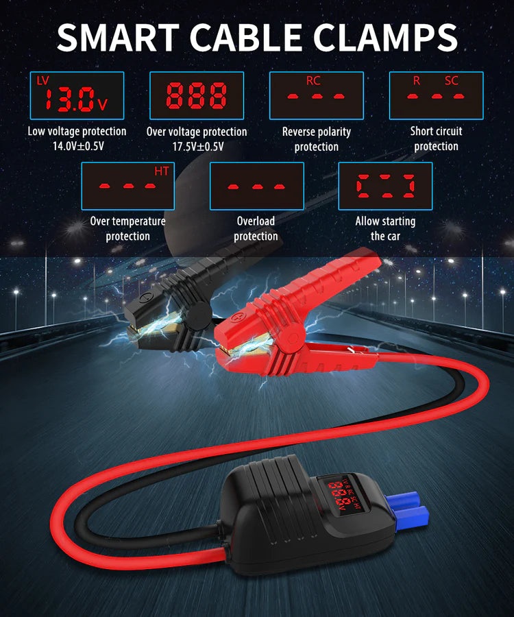 Utrai Jstar Mini - Compacte Jumpstarter - 13.000mAh - 1000A