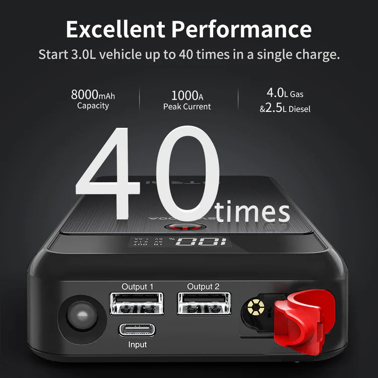 Utrai Jstar Air - Compacte Jumpstarter - 10.000 mAh - 1000 A