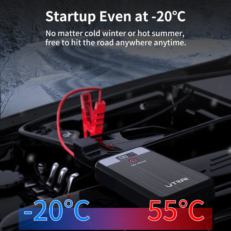 Utrai Jstar Air - Compacte Jumpstarter - 10.000 mAh - 1000 A