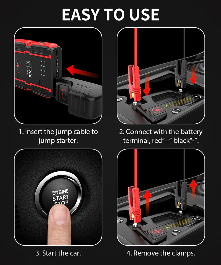 Utrai Jstar Mini - Compacte Jumpstarter - 13.000mAh - 1000A