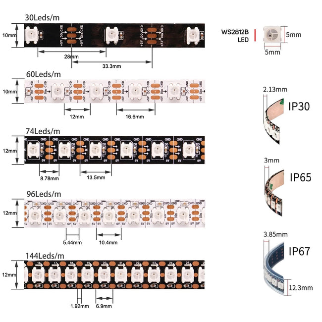 5m WS2812 RGB strip (300 LED's)