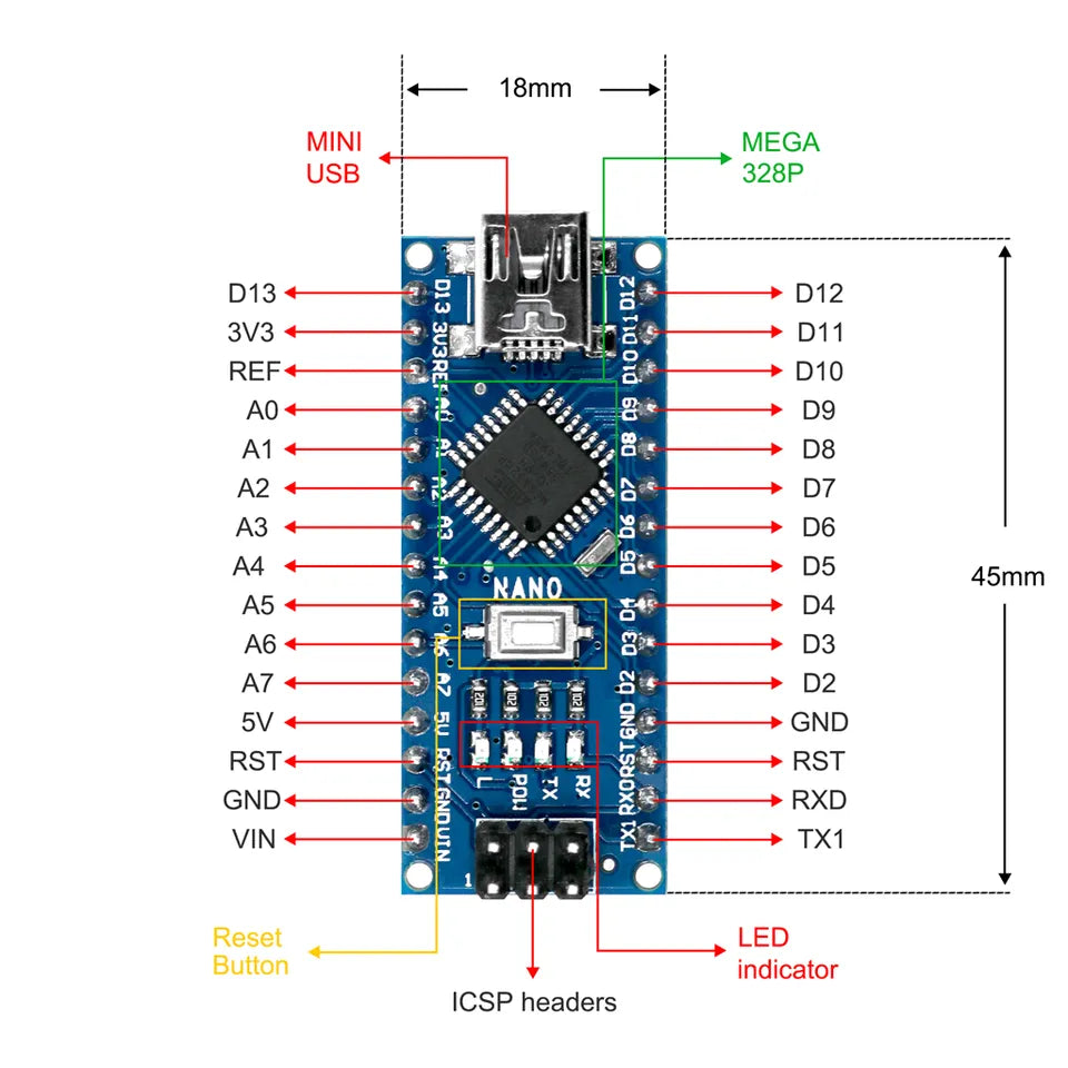 Headerless Nano V3.0