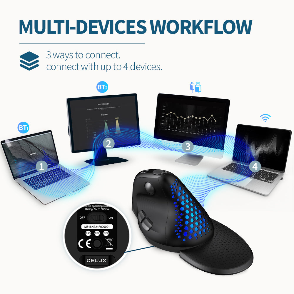 Delux M618XSD - Ergonomische Muis - OLED Scherm - Oplaadbaar - Horizontaal Scrollwiel